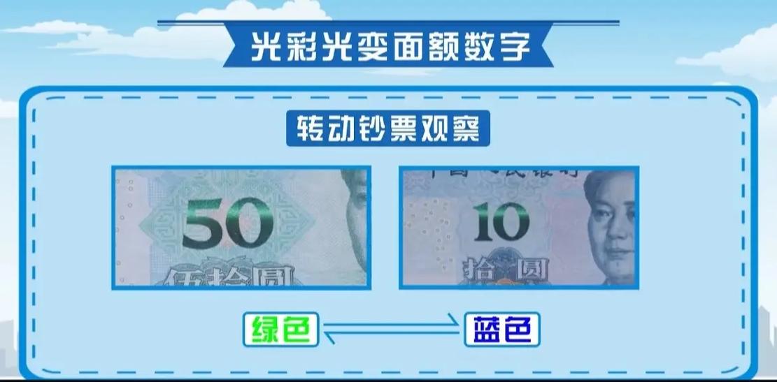 如何通过手机软件准确识别纸币真伪？