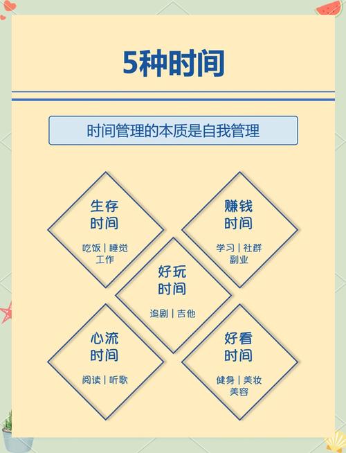 如何实现高效创作，节省时间精力，确保内容无忧？