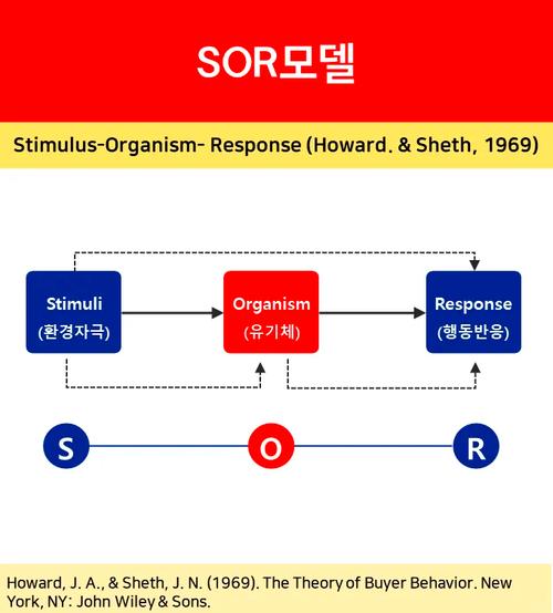 如何使用Tensorflow运行基于他人训练的图像分类模型？