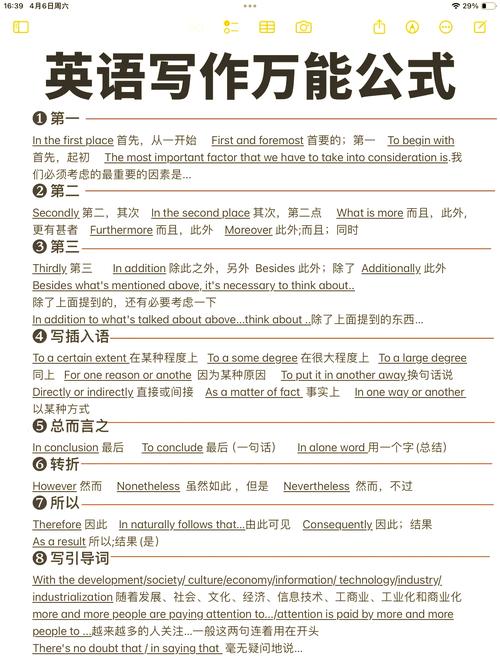 如何写出吸睛的Essay，掌握高效写作秘籍？