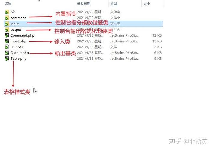 如何禁用thinkphp5.1的缓存功能？