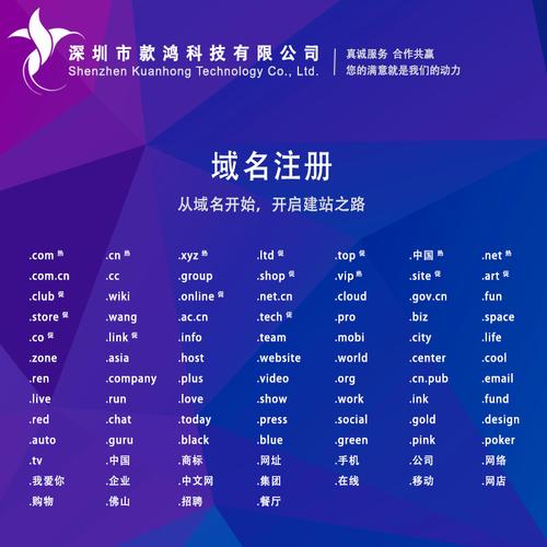 无一级域名网址的技术揭秘和未来趋势是怎样的？