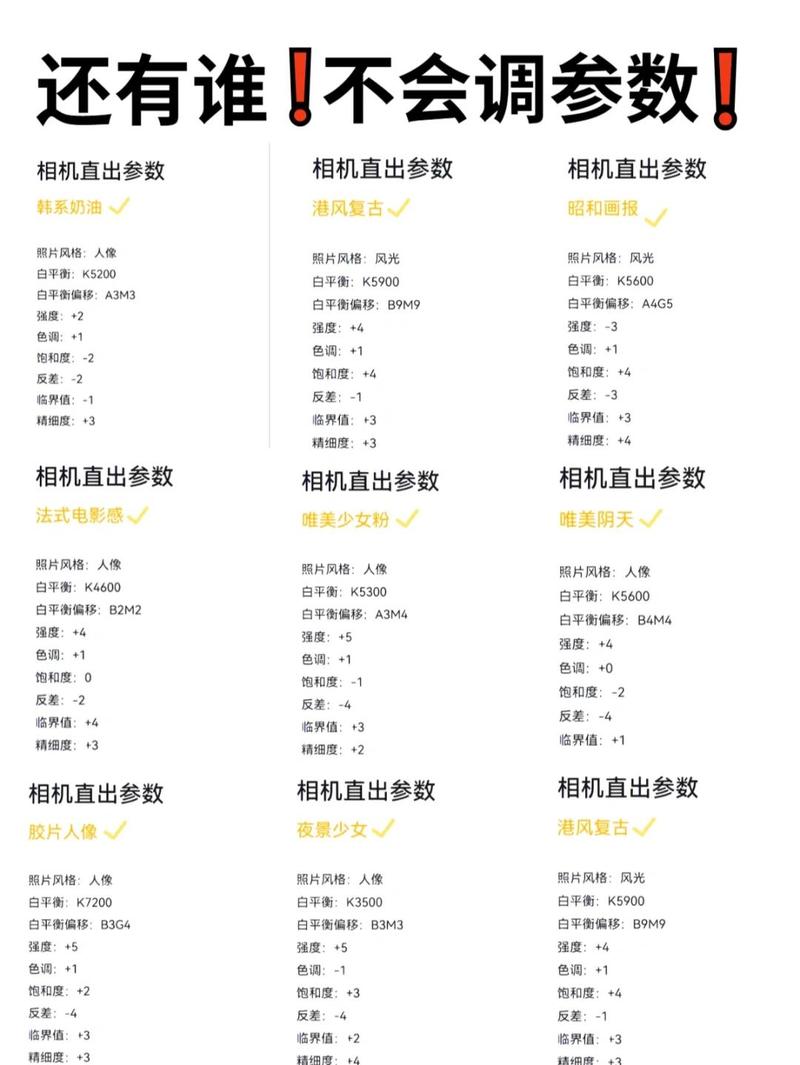 如何通过PHP和Exif扩展准确获取照片曝光参数？