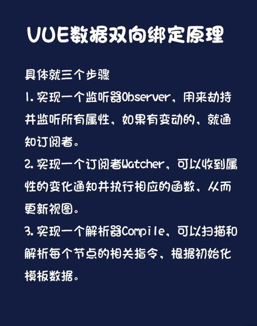 如何通过Vue解决花括号数据绑定失效的问题？