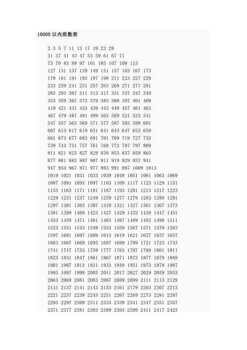 10000以内的素数有哪些？