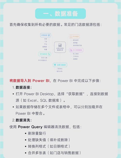 如何运用Power BI新函数提升数据分析技巧？