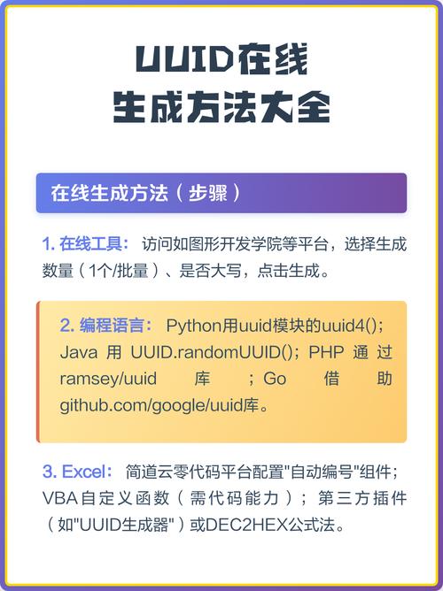Java中如何生成包含特定时间的UUID？