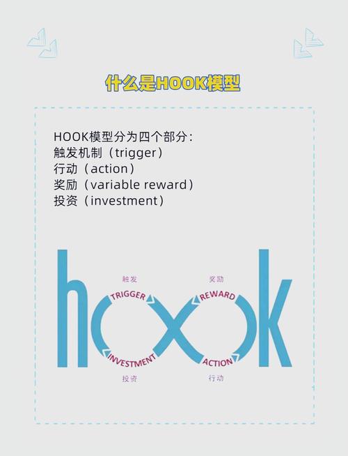 如何每天掌握一个useUpdateEffect的Hooks技巧？