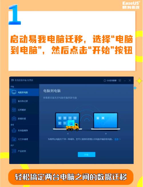 有没有什么高效神器能快速传递内容？