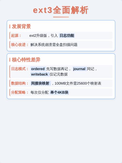 ext4和ext3在Linux中具体有哪些不同之处？