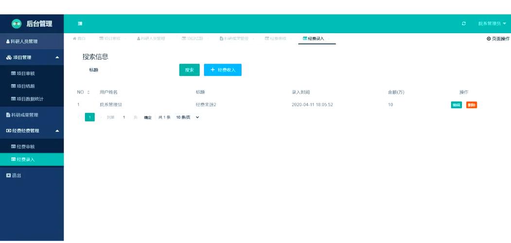 如何利用SSM框架结合layui实现高效分页功能？