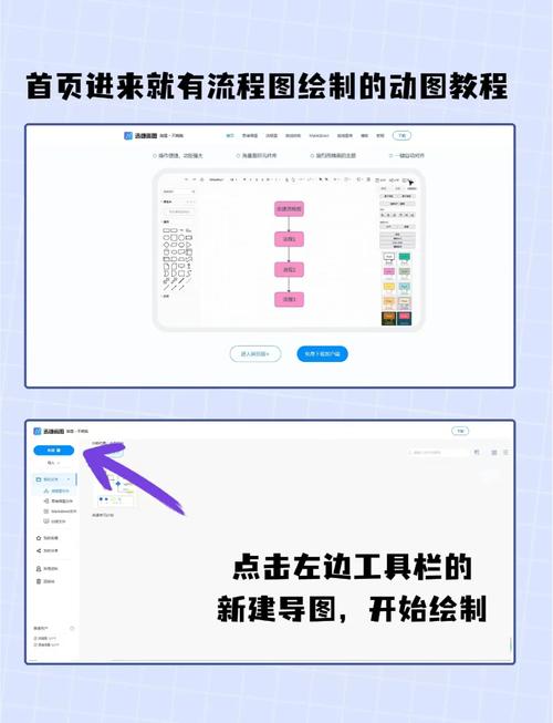 Vue中如何实现一个在线绘图组件？