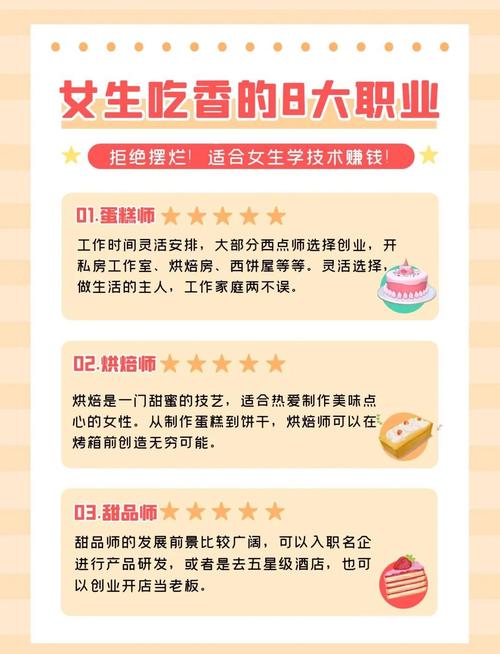 女大学生/上班族如何轻松兼职，通过寄拍赚取外快？
