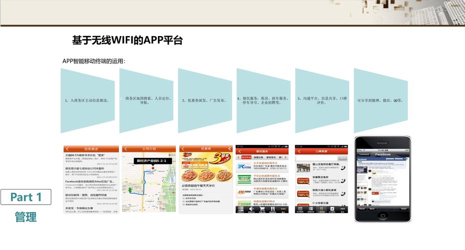 如何运用PHP技术构建一个热门网络问答社区平台？
