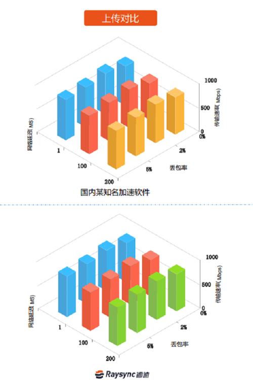 移动端吸顶fixbar如何实现？解决方案深度解析！