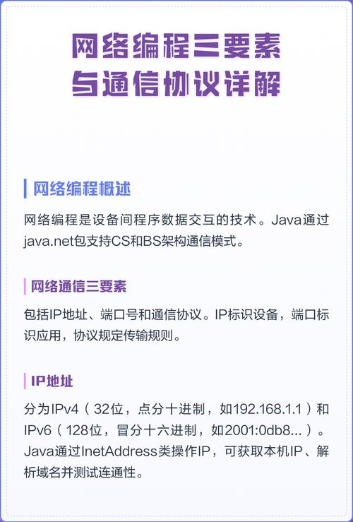 如何有效克服Java网络编程中的屏障与通信难题？