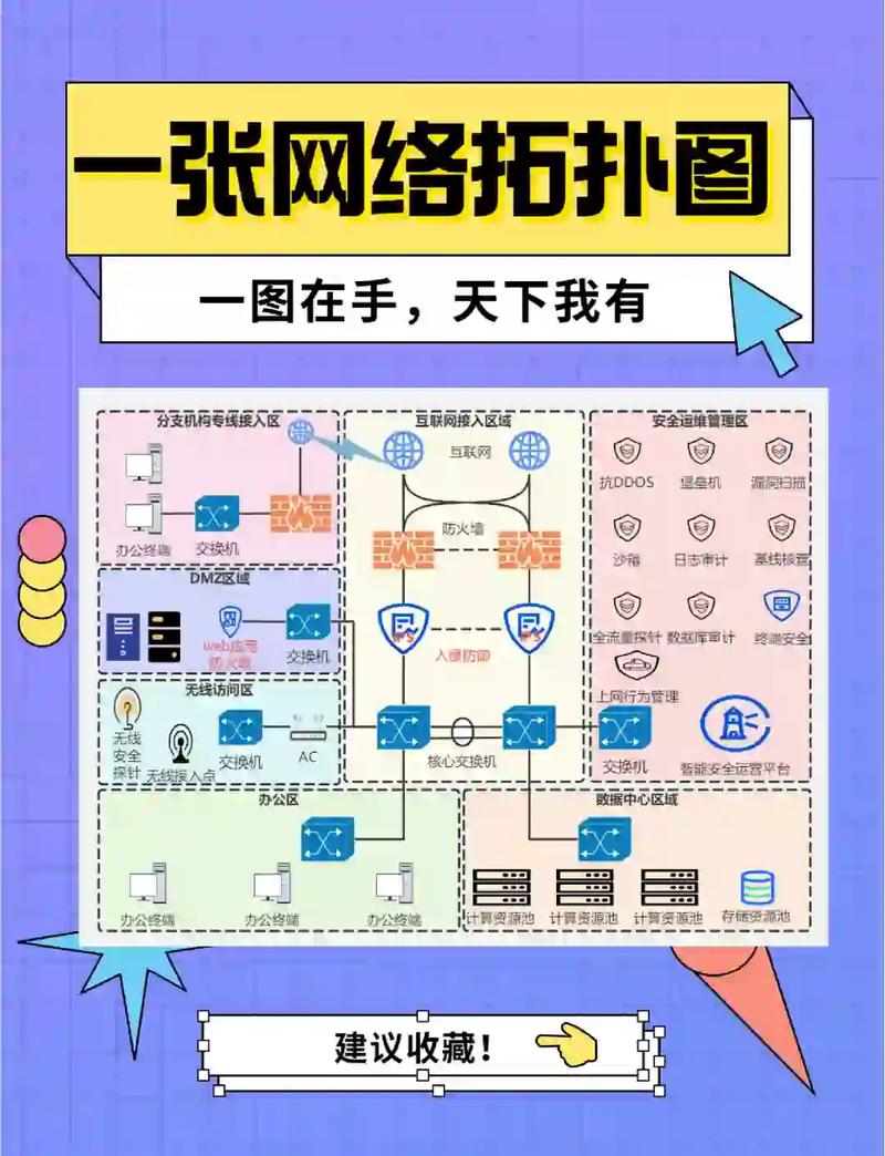 如何精准定位网络拓客，实现有效出击？