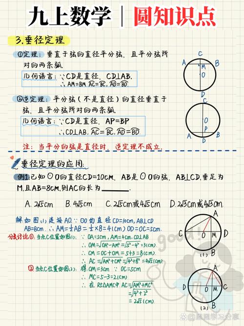 laravel初学者必看的知识点有哪些？