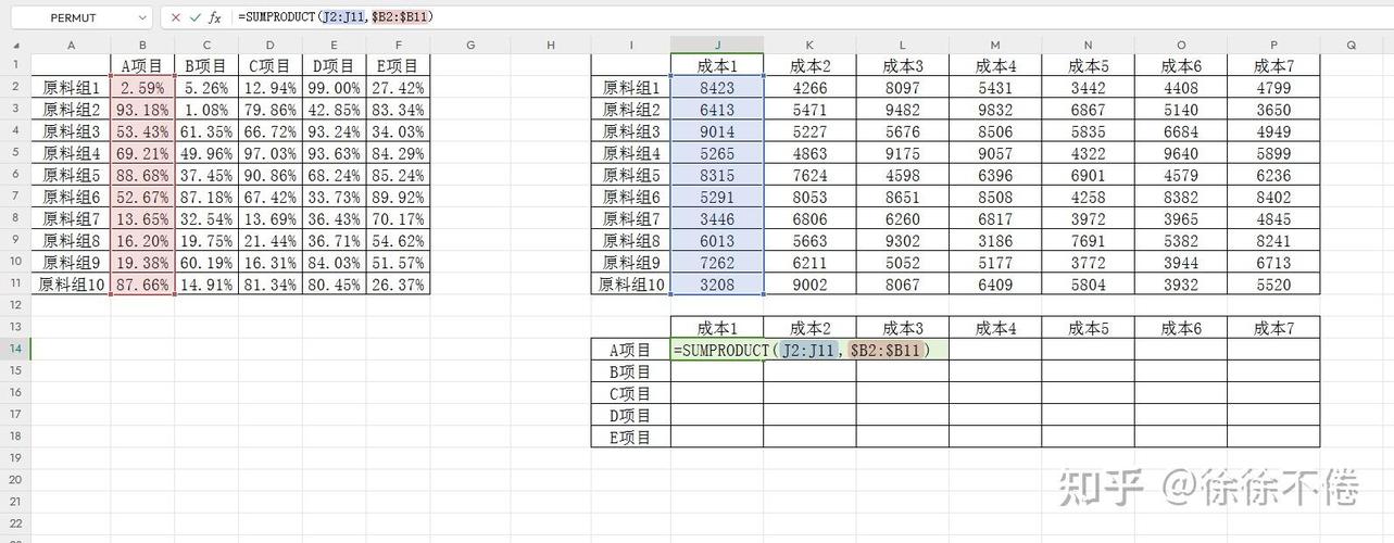 如何用PHP编写一个函数，生成排除当前元素后的乘积数组？