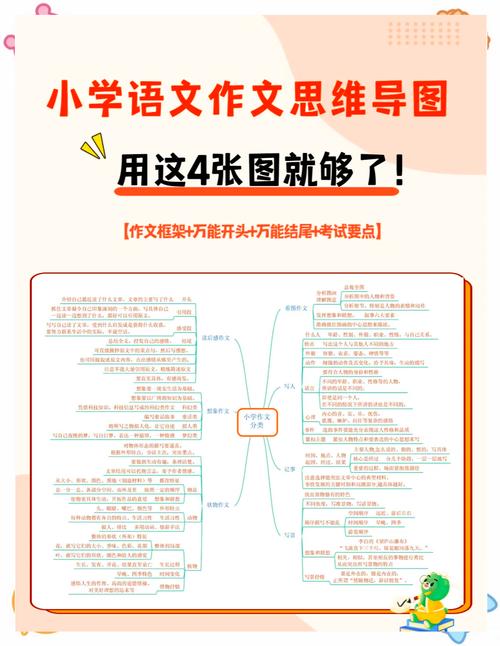 如何革新写作思维，让创作之旅焕然一新？