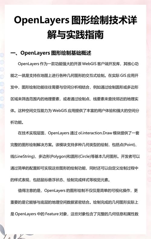 如何使用Openlayers进行图形绘制操作？