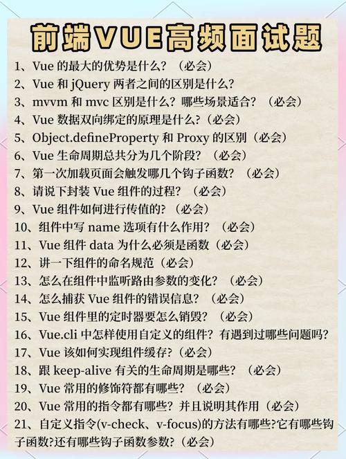 如何总结解答Vue面试中的20个高频问题？