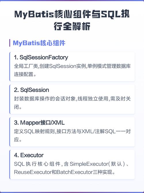 Mybatis中如何实现SQL类的长尾查询功能？