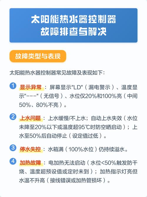 ThinkPHP5控制器提示不存在，如何排查并解决？