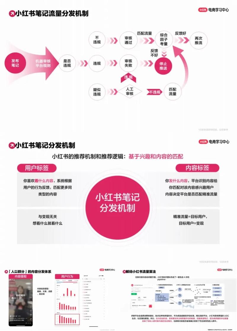 取消关注爆款数据揭秘，这些爆款背后的秘密你了解多少？