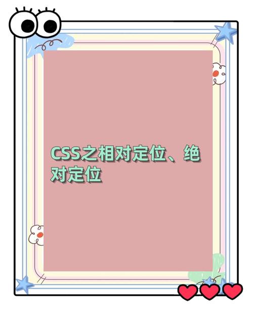 如何使用jQuery调整元素的CSS定位属性？