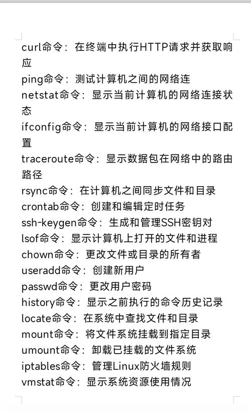 Linux常用命令系列之第四篇是哪一篇？