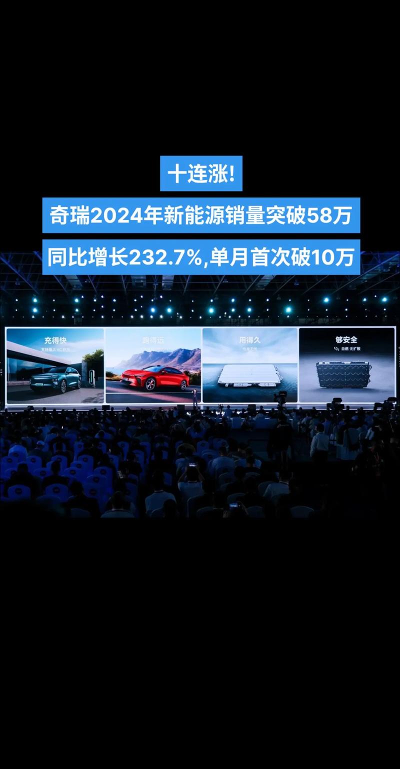 这款爆款产品，为何销量持续飙升，成为市场新宠？