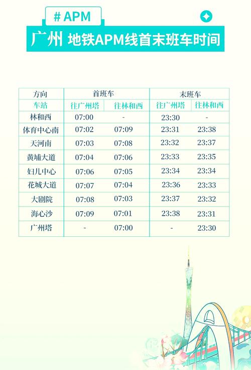 云闪付手机支付APM全线覆盖，年底广州地铁全网推广，这样的支付方式何时能普及到更多城市呢？