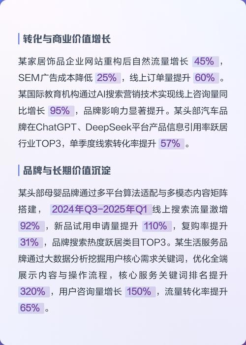 如何通过SEO优化实现流量与收益的双倍增长？