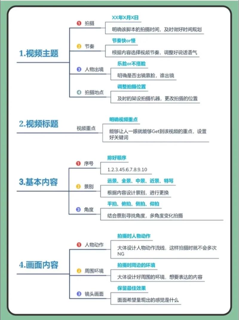 脚本开源具体指的是什么定义？