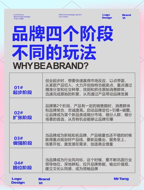 如何通过SEO优化后期打造品牌新高度，实现持续增长？