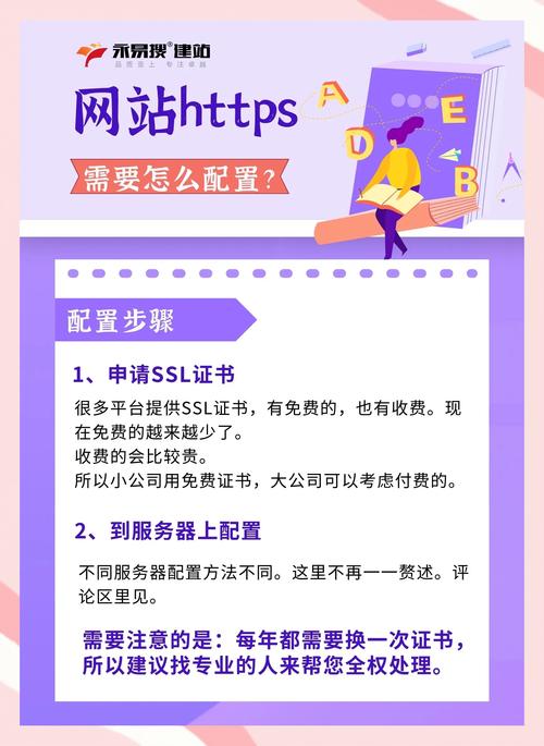 如何在局域网内使用Nodejs实现https访问配置？