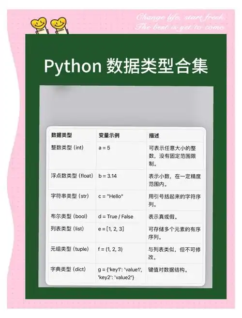 有哪些Python采集89种NET类别源码可供选择？