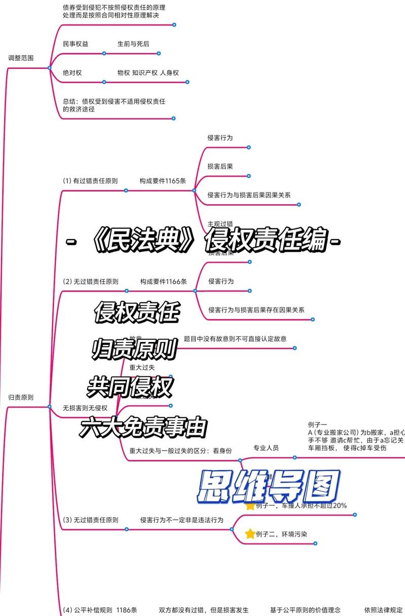版权边界模糊，原创归属争议，究竟谁能界定？