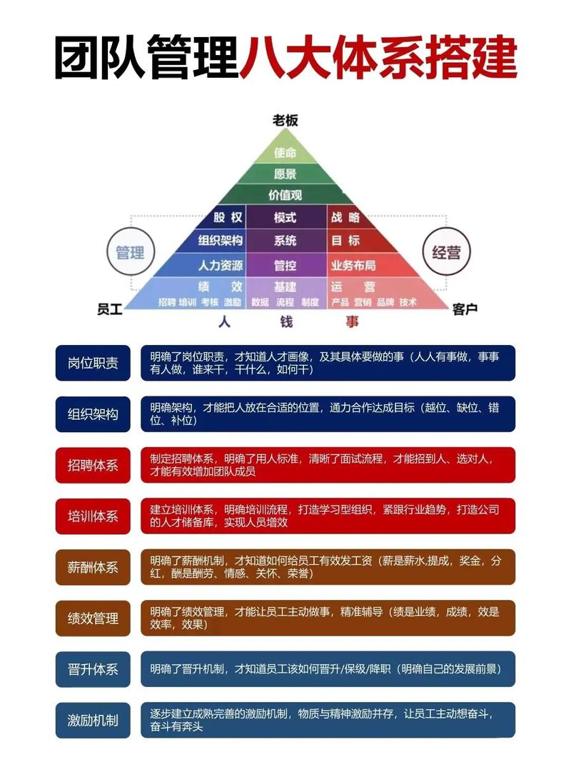 Bootstrap这个框架是由中国团队开发的吗？