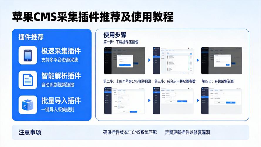 如何利用苹果CMS实现高效内容采集，成为网络利器？
