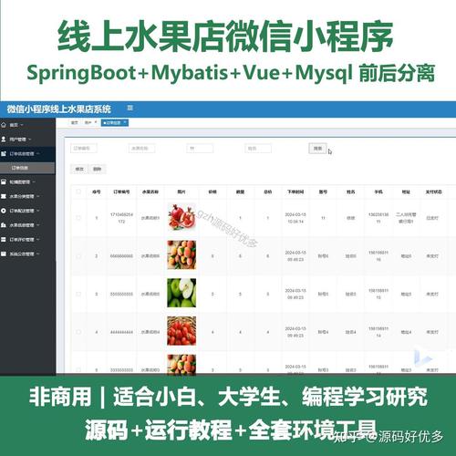 微信小程序后台采用SSM框架的实践案例有哪些？