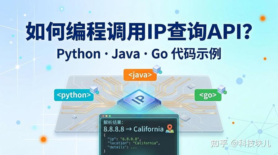 Java中如何通过代码获取访问客户端的IP和端口号？