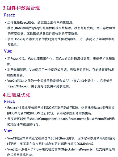 Vue代码高亮插件有哪些？全面测评对比看哪家更胜一筹？