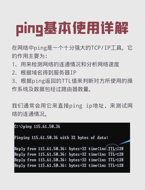 Linux局域网内互ping丢包，如何使用网络分析工具库排查？