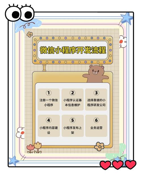 微信小程序如何实现多表联合查询的详细步骤解析？