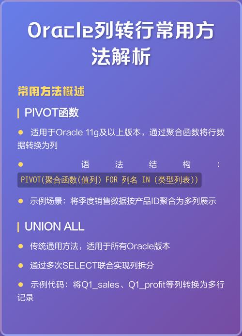 Oracle中常用的方法有哪些？