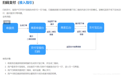 如何实现PHP服务端对接支付宝APP支付功能案例？