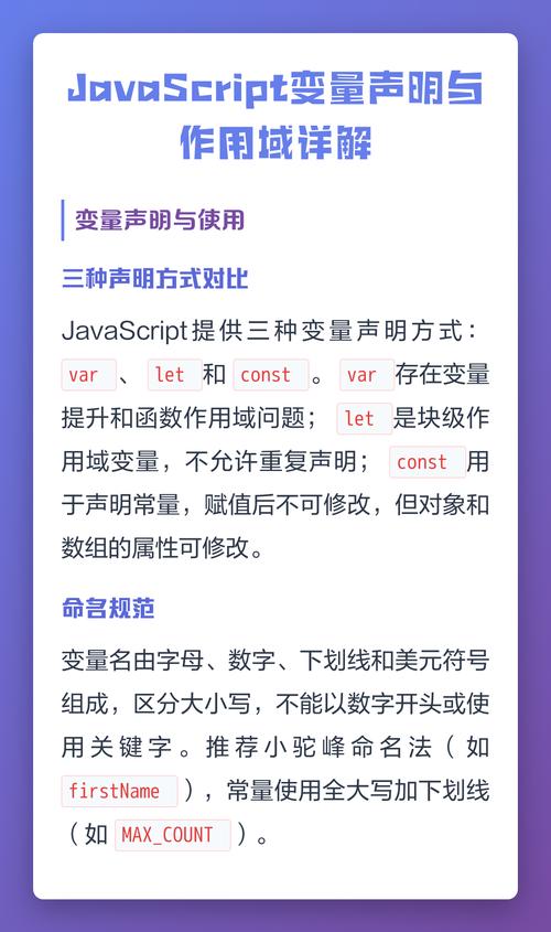 如何深入理解JavaScript变量和函数的声明提升机制？