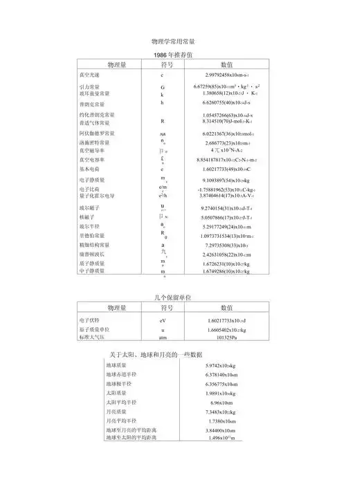九个常量具体指哪些？